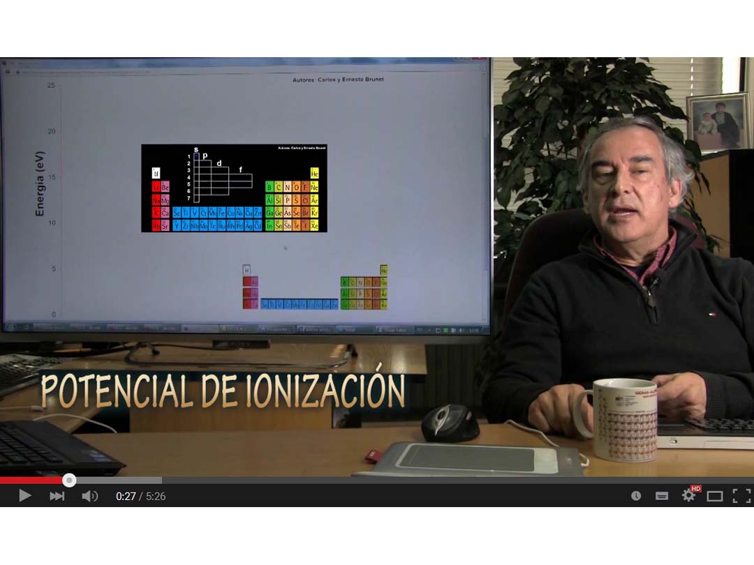 video potencial de ionización