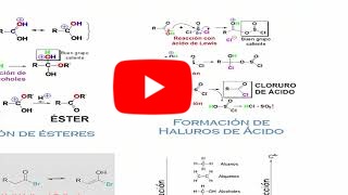 Reactivity of carboxylic acids