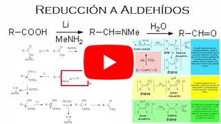 Reduction of carboxylic acids