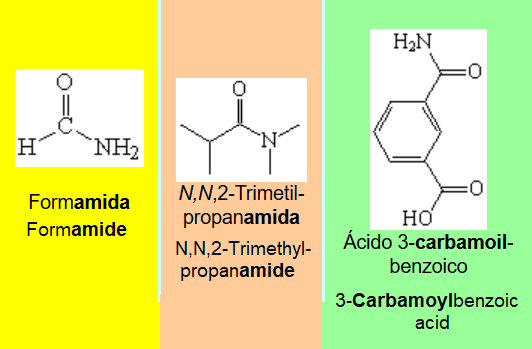 Nomenclatura de derivados de acidos carboxilicos