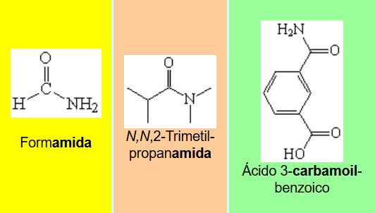 Nomenclatura de derivados de acidos carboxilicos