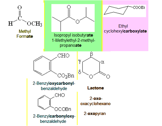 Nomenclatura de derivados de acidos carboxilicos