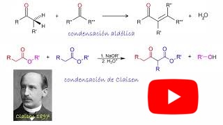 Reactividad de ésteres