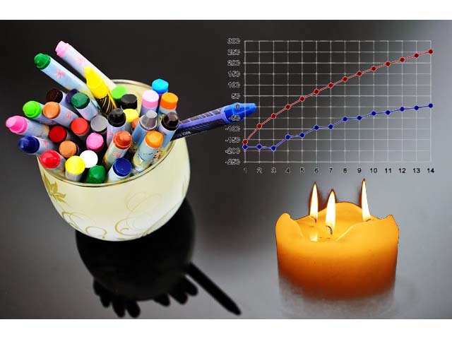 Physical Properties of Alkanes