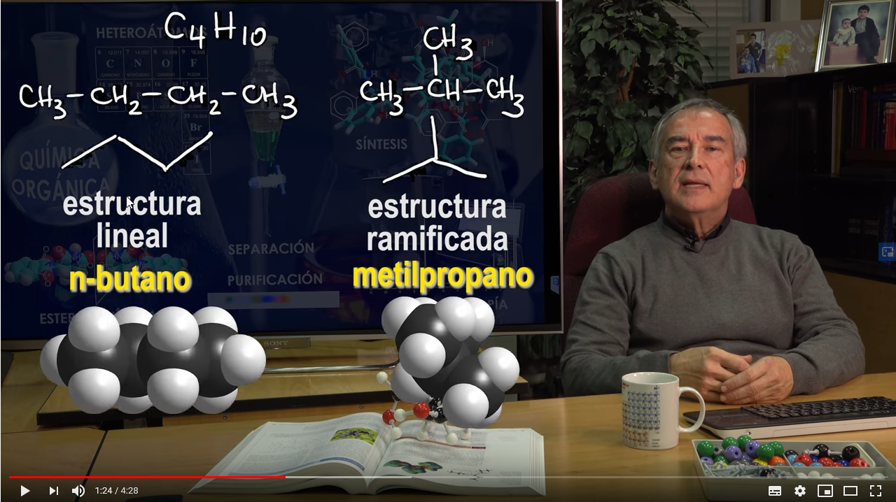 Isomerism