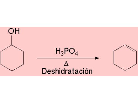 Eliminación