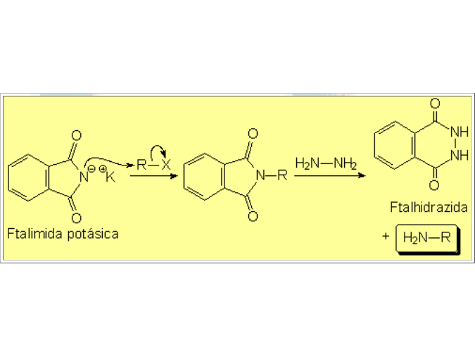 Sustitución nucleófila