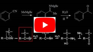 Organometálicos y nitrilos