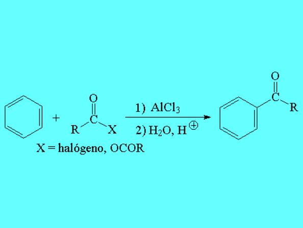 Acilación de Friedel-Crafts