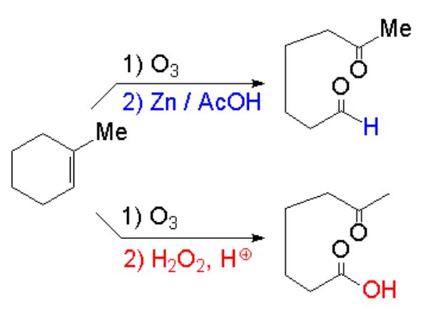 Ozonolisis de alquenos