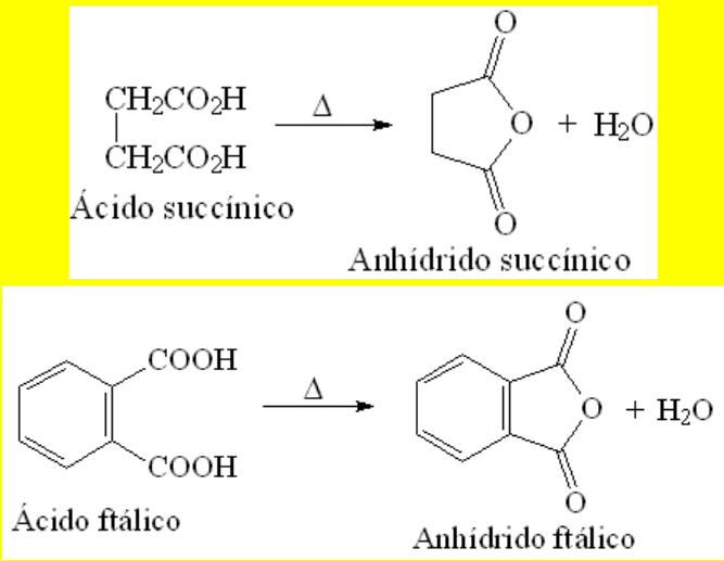 Preparación de derivados de acidos carboxilicos