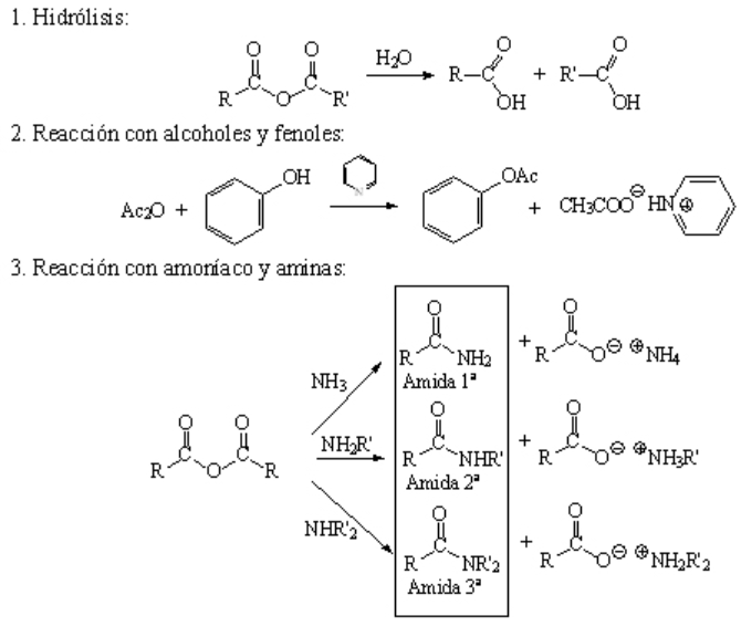 Reactividad de derivados de acidos carboxilicos