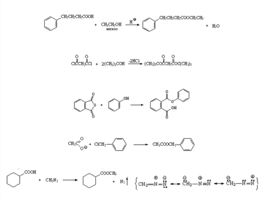 Preparación de derivados de acidos carboxilicos