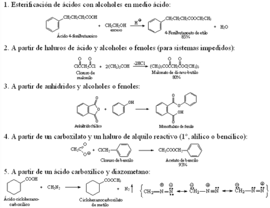 Preparación de derivados de acidos carboxilicos