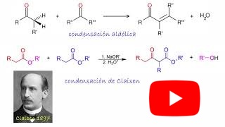 Ester reactivity