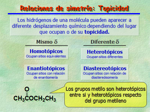 Topicidad