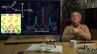 Espectro 1H-RMN del Acetato de Etilo: Acoplamientos