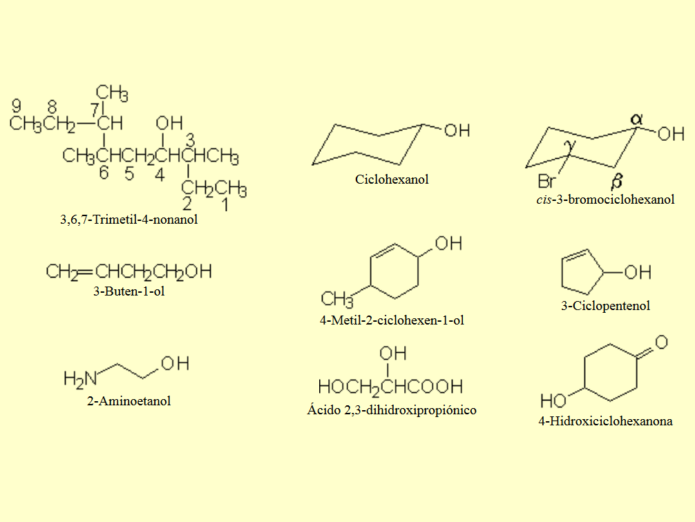 Nomenclatura de alcoholes